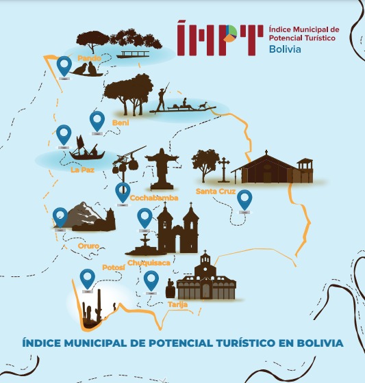Índice Municipal de Potencial Turístico Bolivia